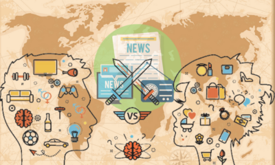 Gender Divide in Social Media News Influencers: A Closer Look