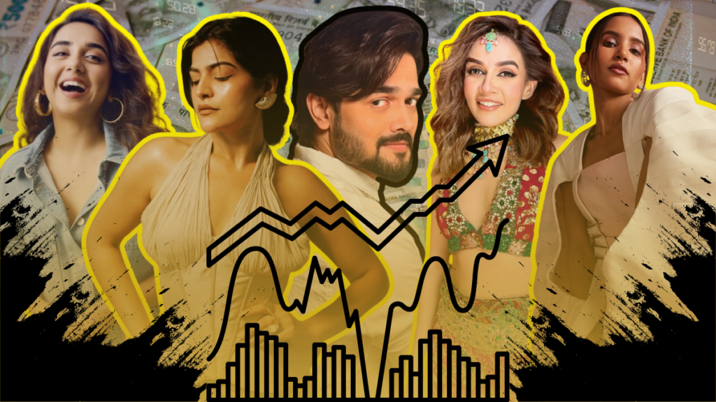 Influencers in India are Economic Powerhouses to the Nation! Influencers in India are Economic Powerhouses to the Nation!
