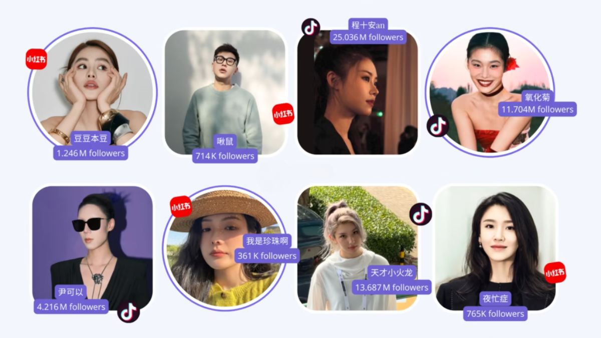 China Tightens Reels: Only Graduates Can Be Influencers in Health, Law, and Education.