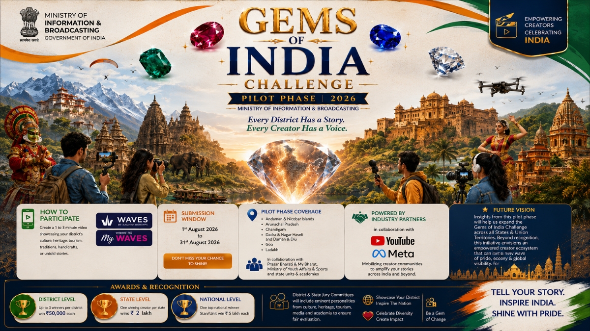 MIB Launches 'Gems of India' Challenge to Spotlight India's Digital Creators