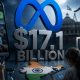 Meta's $17.1 Billion Settlement: Could India Follow the US Playbook on Social Media?